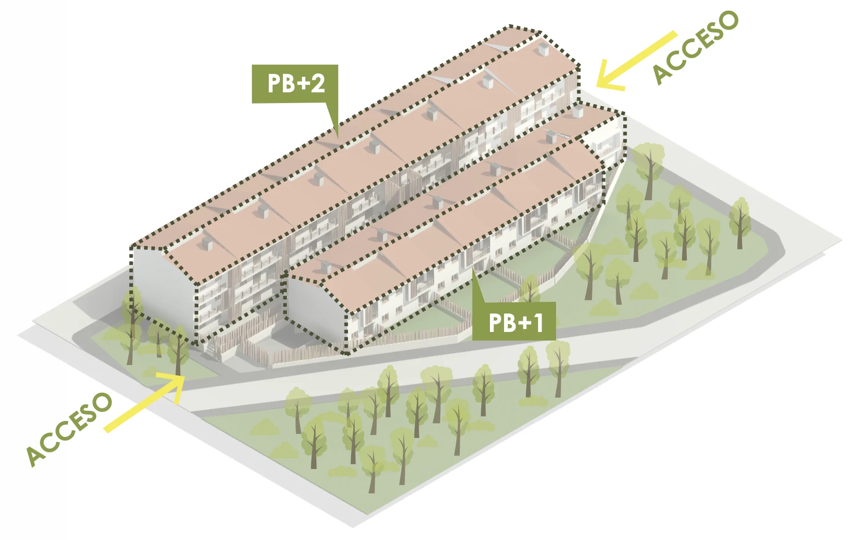 Esquema volumétrico: los bloques PB+2 y PB+1 y sus accesos