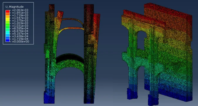 Análisis estructural por elementos finitos